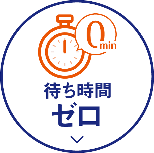 待ち時間ゼロ