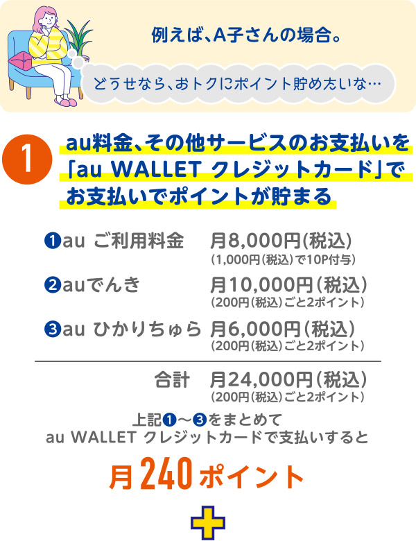 au料金、その他サービスのお支払いを「au WALLETクレジットカード」でお支払いポイントが貯まる