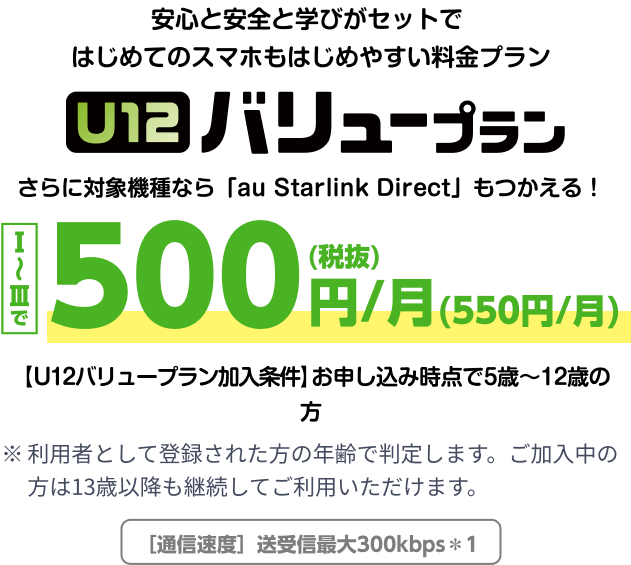 U12バリュープラン 安心と安全と学びがセットではじめてのスマホもはじめやすい料金プラン Ⅰ〜Ⅲで月額500円（税抜）/550円（税込） 加入条件：お申し込み時点で5歳〜12歳の方 通信速度：送受信最大300kbps