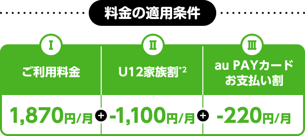 料金の適用条件 Ⅰご利用料金1,870円/月 ＋ ⅡU12家族割-1,100円/月 ＋ Ⅲau PAYカードお支払い割-220円/月