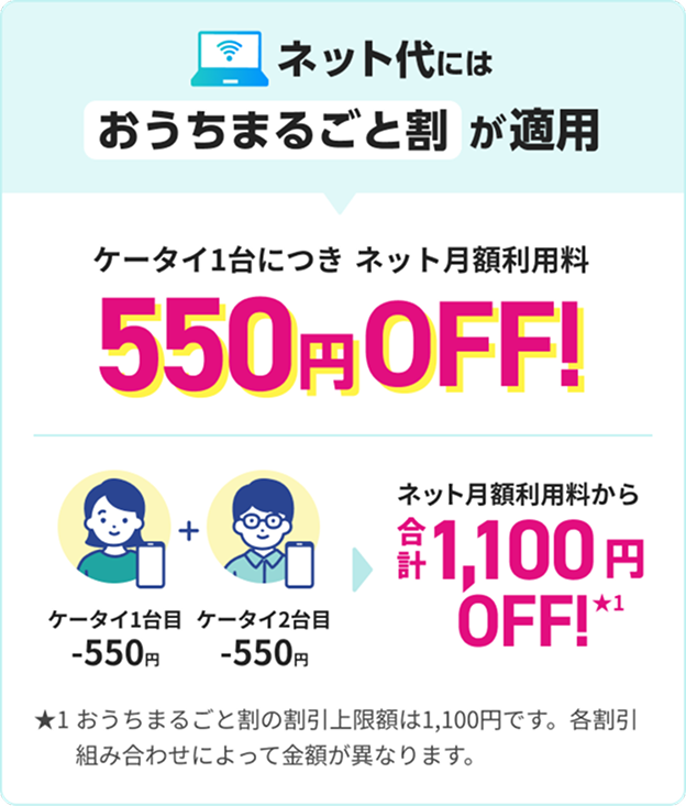 ネット料金にはおうちまるごと割が適用