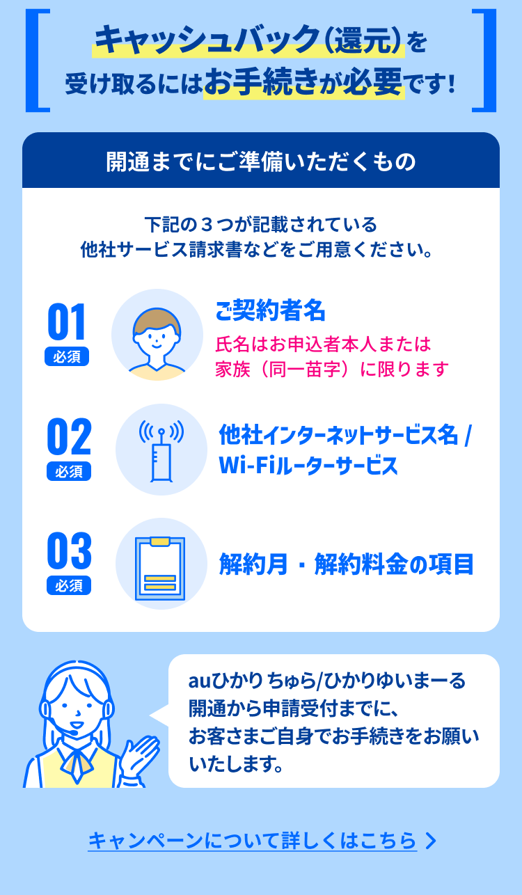 キャッシュバック（還元）を受け取るにはお手続きが必要です！